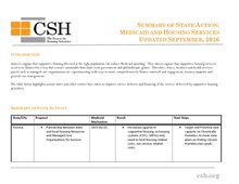 CSH Summary-of-State-Action-Medicaid-and-Supportive-Housing-Services-2016-1